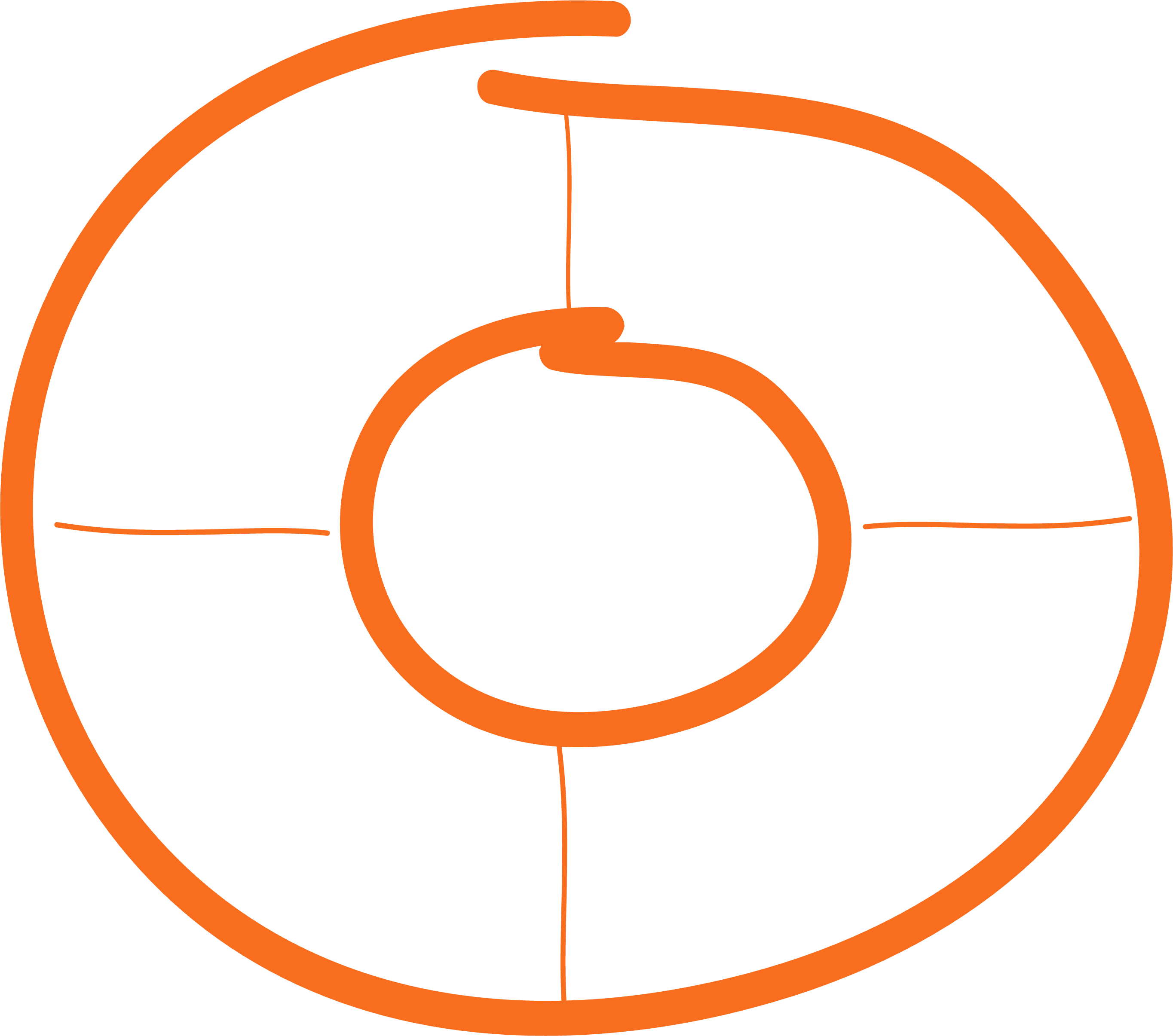 The Five Domains of Intentional Leadership: Self, Work, Community, Family, Friendship